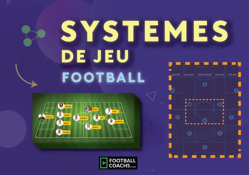 Systèmes de jeu