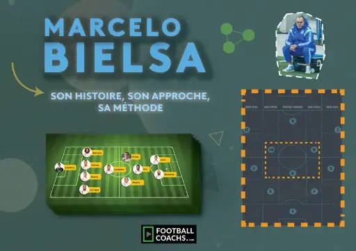 Ebook Bielsa